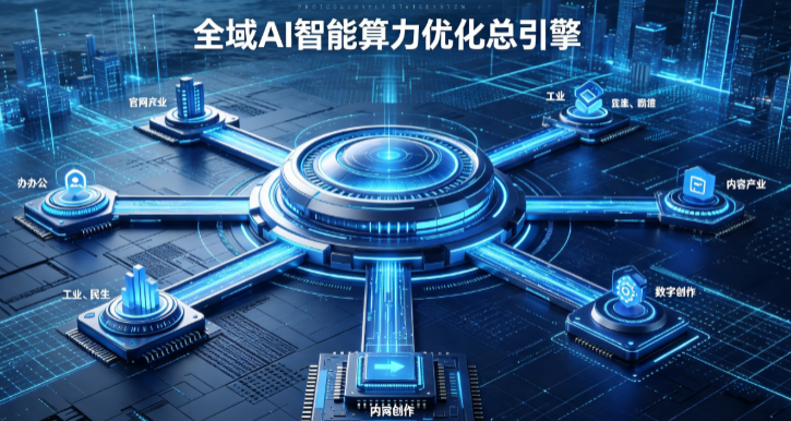 鄂伦春自治旗AI算力优化赋能数字生态 智能技术迭代激活产业发展新动能