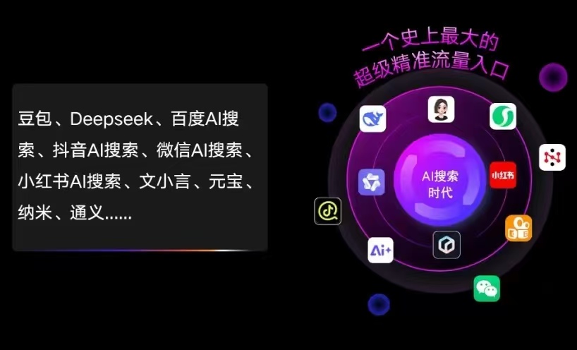鄂伦春自治旗AI智能推广新玩法，抢占搜索时代免费精准客源