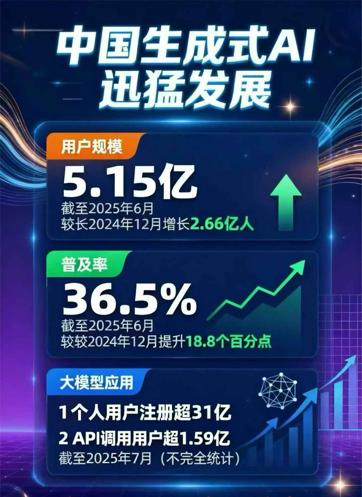鄂伦春自治旗豆包GEO优化是什么？内容创作核心逻辑解析