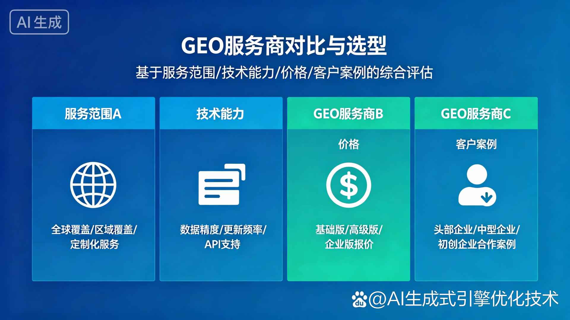 鄂伦春自治旗GEO优化服务商该如何选择？聊聊生成式引擎优化行业现状